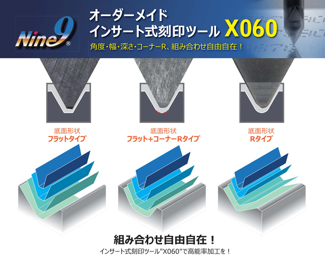 Nine9オーダーメイド インサート式刻印ツールX060
