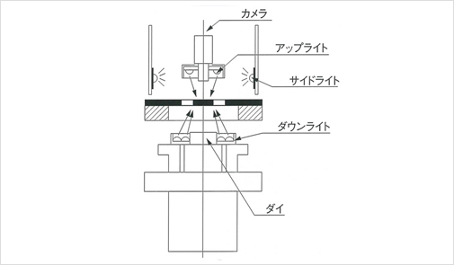 AP-320N