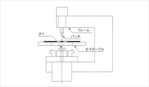 AP-320H