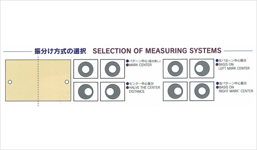 MMX-880C