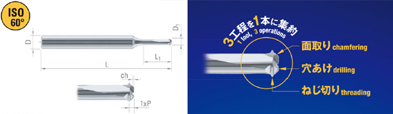 ねじ切り工具 製品情報 | 切削工具 [ムラキ 機械工具部]