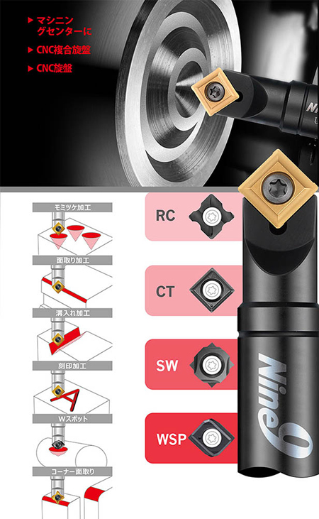 ムラキ ムラキ Nine9 NCスポットドリル 90°インサート 長さ8mm N9MT080204CT-NC10 1セット（5個） 