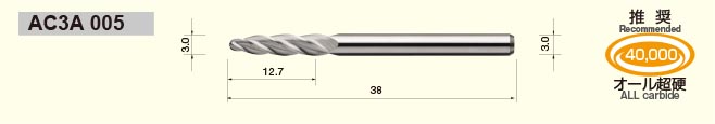AC3A 005