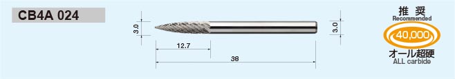 CB4A 024