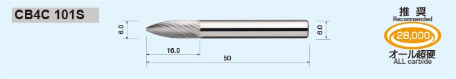 CB4C 101S