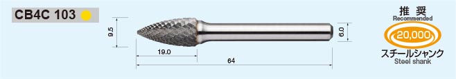 CB4C 103