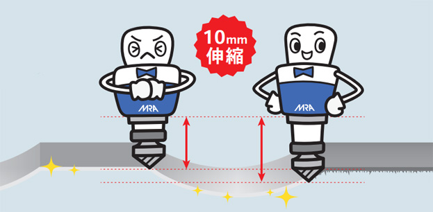 でばりんMC特徴