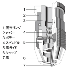 キーレスドリルチャック